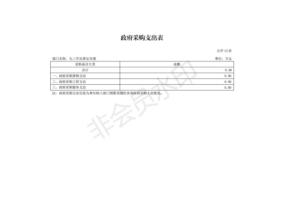 九三 2019年部门决算公开_21.jpg