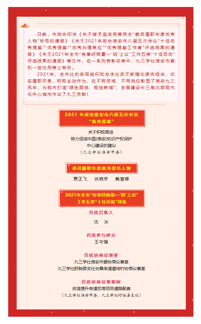 喜报_社市委和社员获得市政协多项表彰！.png