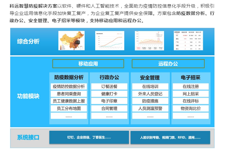 南京九三学社社员胡歙眉以科技助力抗疫复工 (3).png