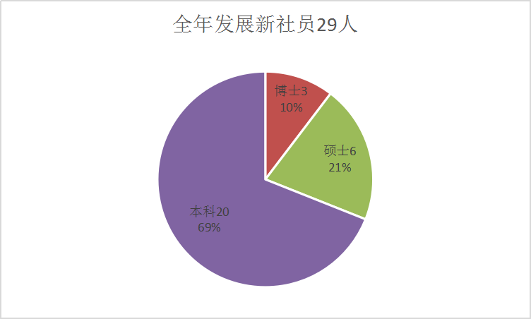 图片1 (2).png 图片1 (2).png