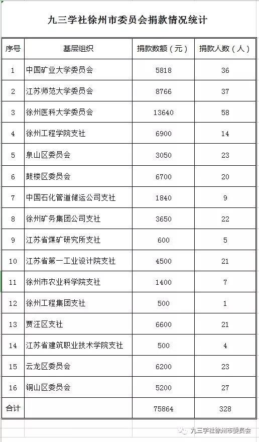 徐州1.jpg