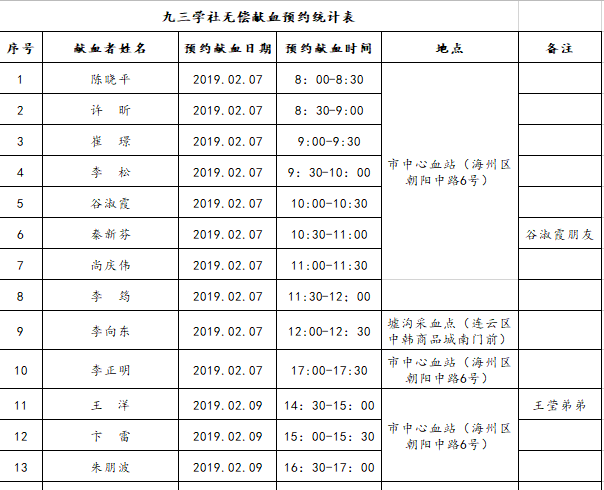 连云港2.png